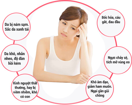 Cách trị nám da tự nhiên từ bên trong cơ thể 1