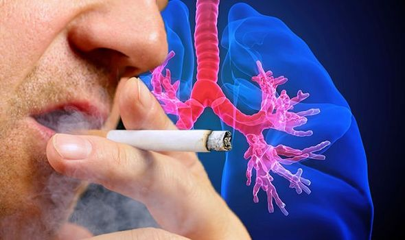 Những Tác hại của thuốc lá đối với sức khỏe của chúng ta như thế nào 5