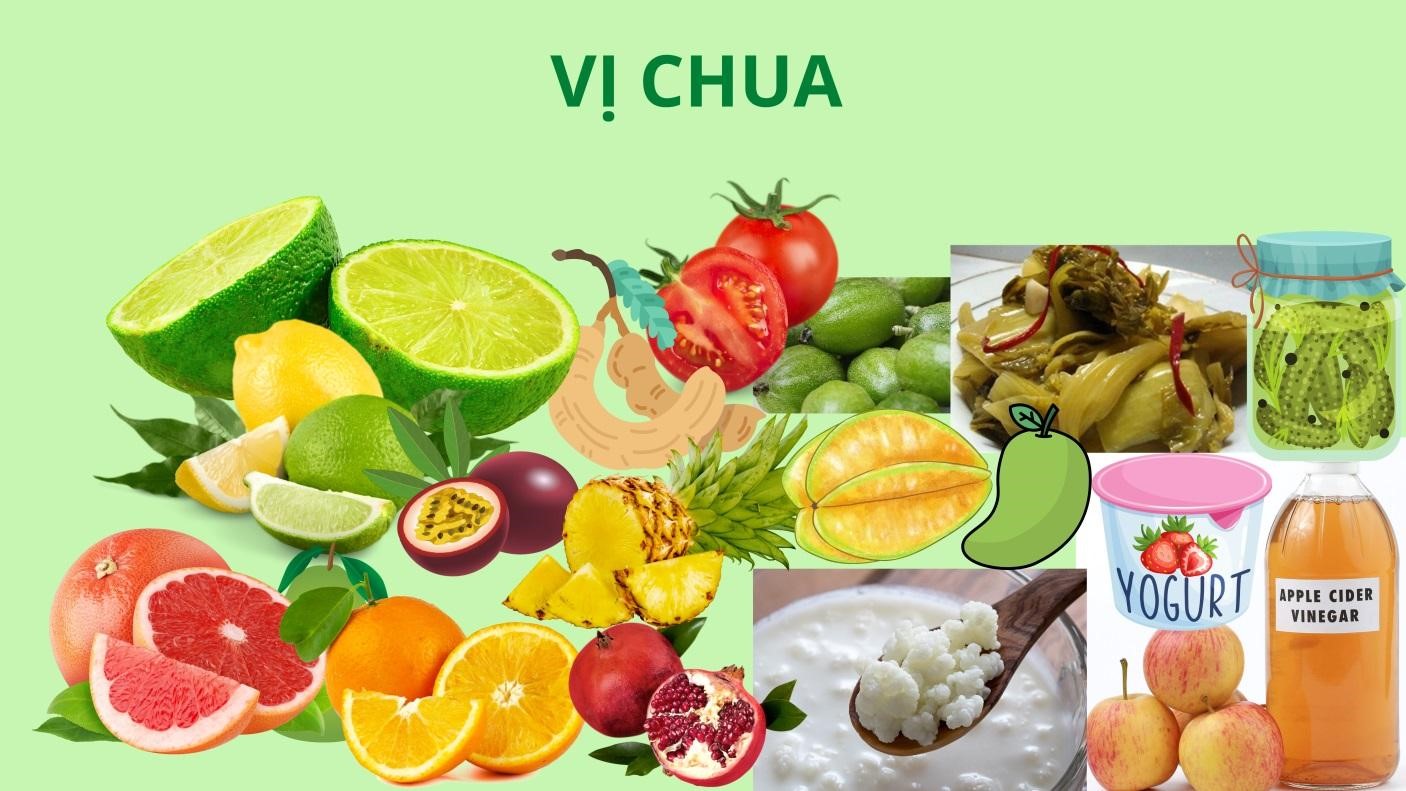 NUÔI DƯỠNG CƠ THỂ BẰNG CÁC VỊ CỦA THỰC PHẨM 1 1