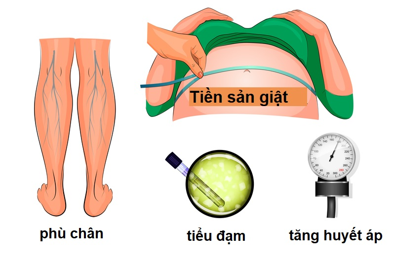 PHÁT HIỆN SỚM TIỀN SẢN GIẬT BẢO VỆ CẢ MẸ VÀ CON 1