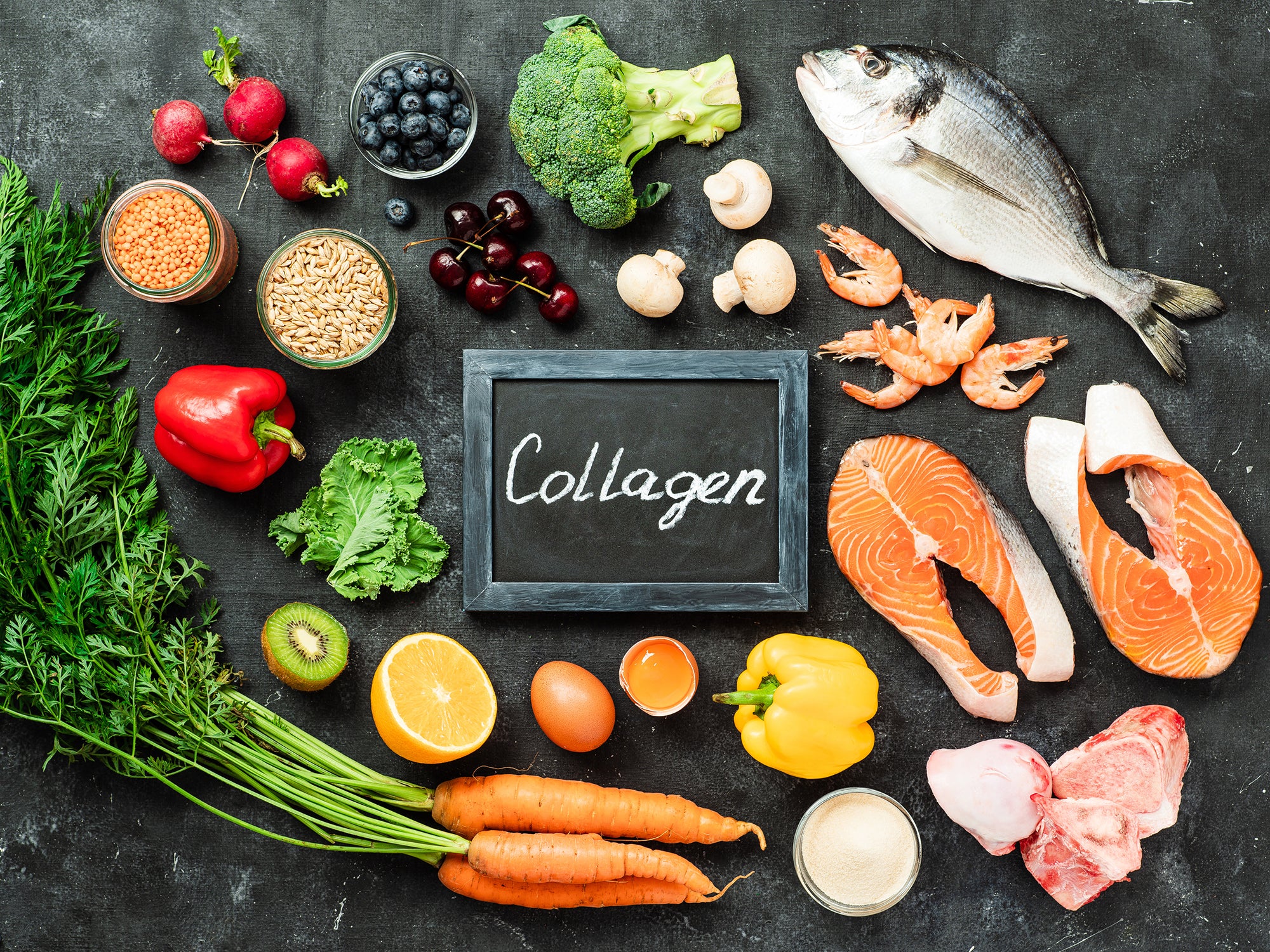 6 Dấu hiệu cho thấy bạn đang bị thiếu hụt Collagen 3