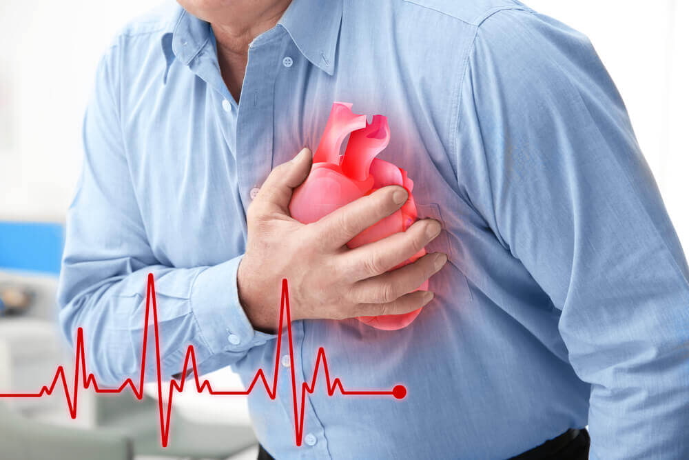 triệu chứng bệnh tim mạch vành 2 1